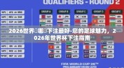 2026世界盃哪裡下注最好-您的足球魅力，2026年世界杯下注指南