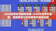 2026世界杯竞猜赔率表-2026年世界杯展望，竞猜赔率与足球赛事的激情碰撞
