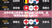 世界杯盘口赔率表-世界杯盘口赔率表，透视足球赛果的几率艺术
