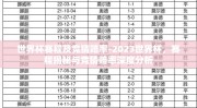 世界杯赛程及竞猜赔率-2023世界杯，赛程揭秘与竞猜赔率深度分析