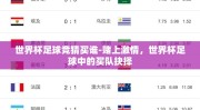 世界杯足球竞猜买谁-赌上激情，世界杯足球中的买队抉择