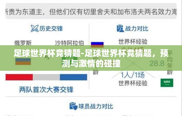 足球世界杯竞猜题-足球世界杯竞猜题,预测与激情的碰撞 足球世界杯竞猜题-足球世界杯竞猜题,预测与激情的碰撞