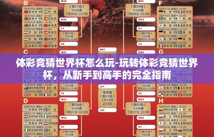 体彩竞猜世界杯怎么玩-玩转体彩竞猜世界杯,从新手到高手的完全指南 体彩竞猜世界杯怎么玩-玩转体彩竞猜世界杯,从新手到高手的完全指南