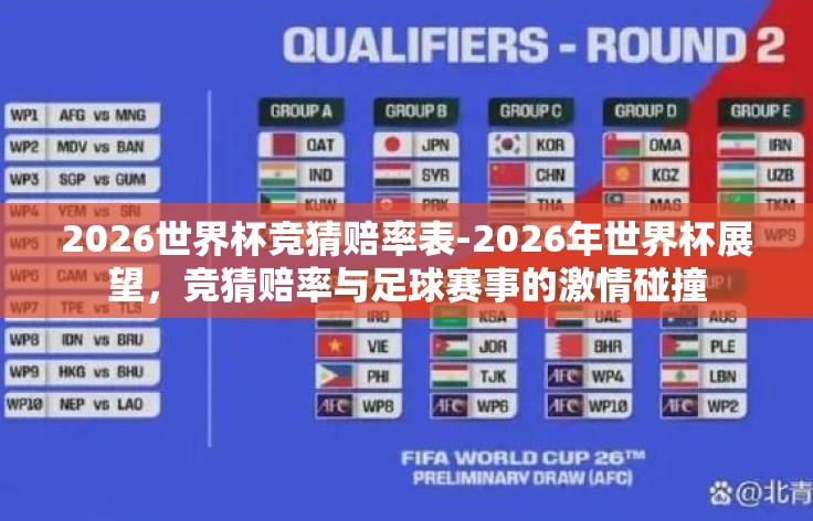 2026世界杯竞猜赔率表-2026年世界杯展望，竞猜赔率与足球赛事的激情碰撞