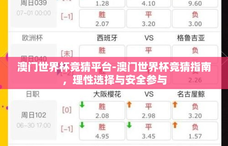 澳门世界杯竞猜平台-澳门世界杯竞猜指南,理性选择与安全参与 澳门世界杯竞猜平台-澳门世界杯竞猜指南,理性选择与安全参与