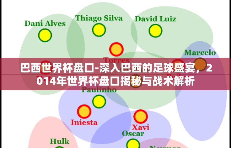 巴西世界杯盘口-深入巴西的足球盛宴,2014年世界杯盘口揭秘与战术解析 巴西世界杯盘口-深入巴西的足球盛宴,2014年世界杯盘口揭秘与战术解析