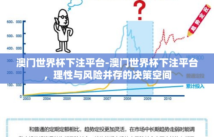澳门世界杯下注平台-澳门世界杯下注平台,理性与风险并存的决策空间 澳门世界杯下注平台-澳门世界杯下注平台,理性与风险并存的决策空间