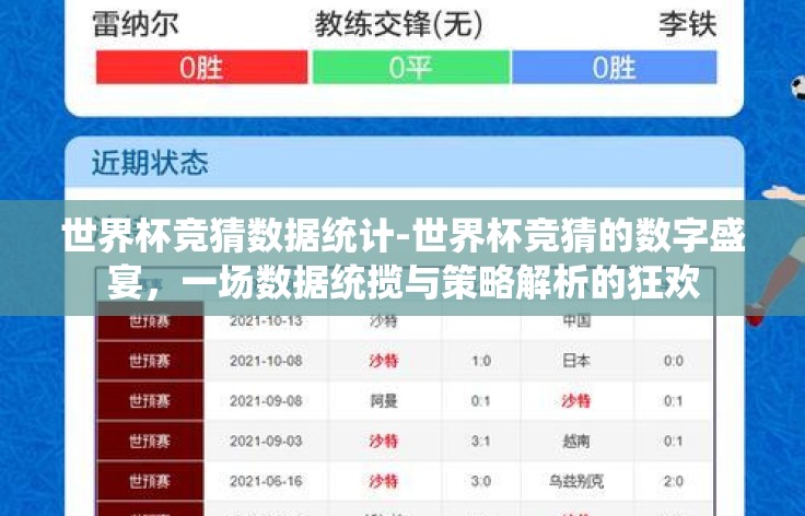 世界杯竞猜数据统计-世界杯竞猜的数字盛宴,一场数据统揽与策略解析的狂欢 世界杯竞猜数据统计-世界杯竞猜的数字盛宴,一场数据统揽与策略解析的狂欢