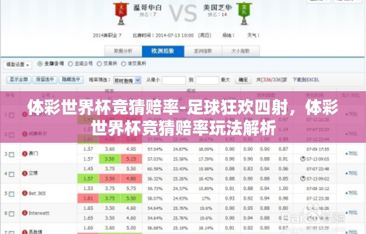 体彩世界杯竞猜赔率-足球狂欢四射,体彩世界杯竞猜赔率玩法解析 体彩世界杯竞猜赔率-足球狂欢四射,体彩世界杯竞猜赔率玩法解析