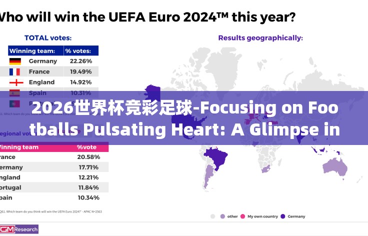 2026世界杯竞彩足球-Focusing on Footballs Pulsating Heart: A Glimpse into the 2026 World Cup Betting Experience