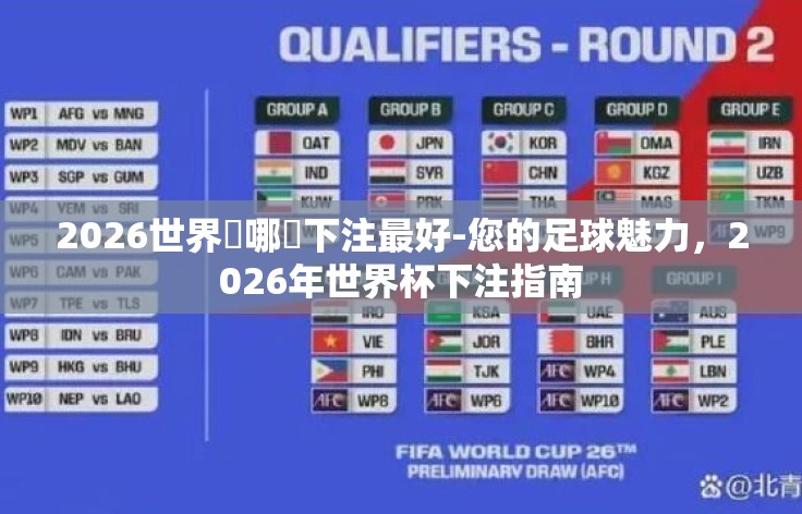 2026世界盃哪裡下注最好-您的足球魅力,2026年世界杯下注指南 2026世界盃哪裡下注最好-您的足球魅力,2026年世界杯下注指南
