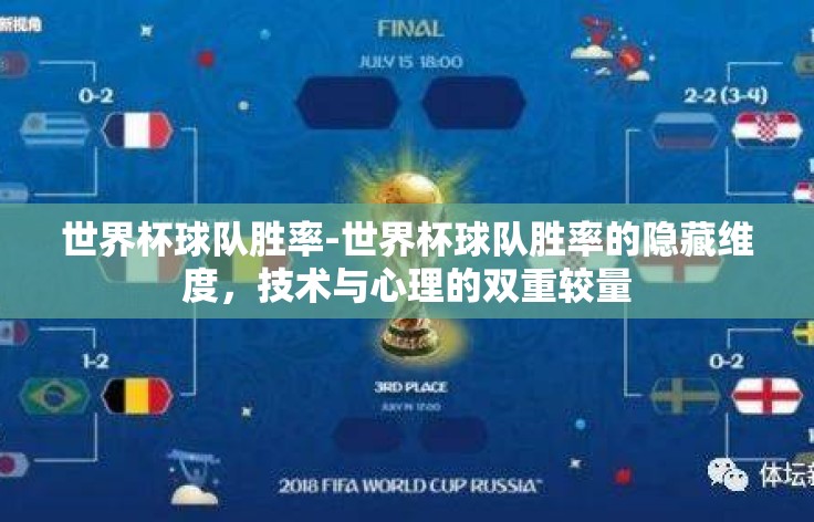 世界杯球队胜率-世界杯球队胜率的隐藏维度,技术与心理的双重较量 世界杯球队胜率-世界杯球队胜率的隐藏维度,技术与心理的双重较量