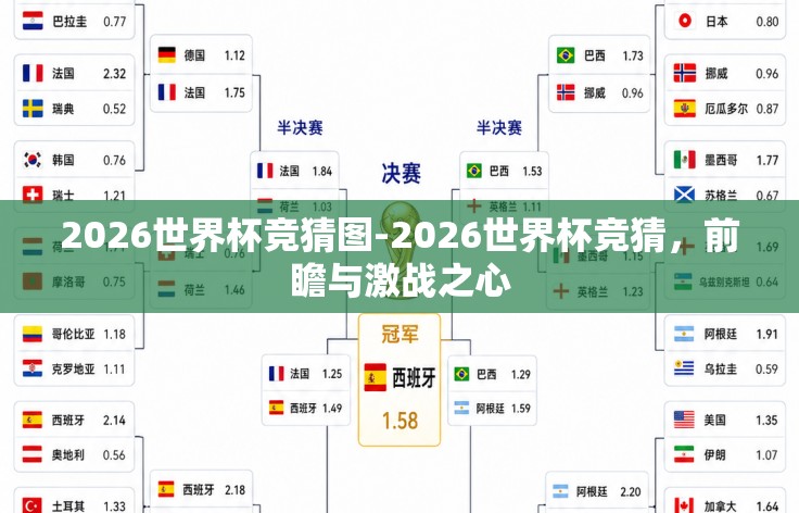2026世界杯竞猜图-2026世界杯竞猜,前瞻与激战之心 2026世界杯竞猜图-2026世界杯竞猜,前瞻与激战之心