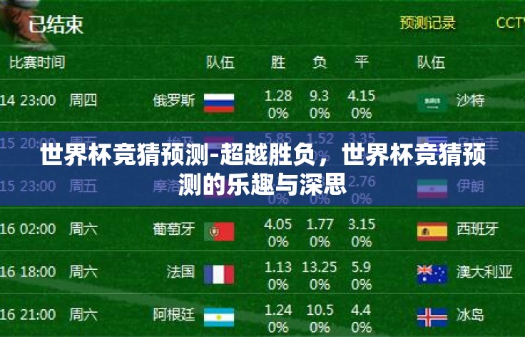 世界杯竞猜预测-超越胜负,世界杯竞猜预测的乐趣与深思 世界杯竞猜预测-超越胜负,世界杯竞猜预测的乐趣与深思