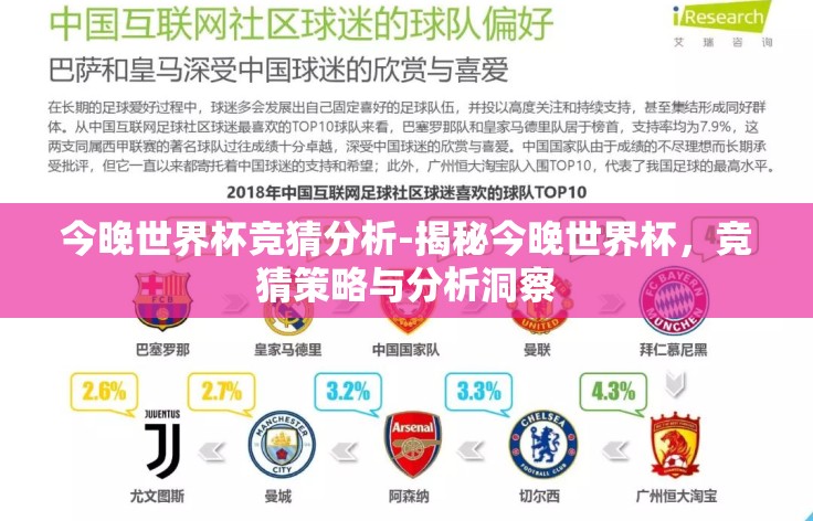 今晚世界杯竞猜分析-揭秘今晚世界杯,竞猜策略与分析洞察 今晚世界杯竞猜分析-揭秘今晚世界杯,竞猜策略与分析洞察