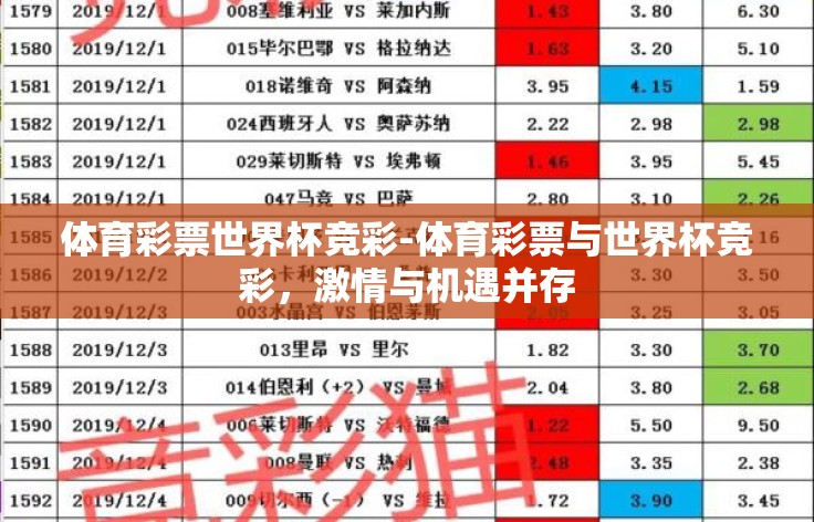 体育彩票世界杯竞彩-体育彩票与世界杯竞彩,激情与机遇并存 体育彩票世界杯竞彩-体育彩票与世界杯竞彩,激情与机遇并存