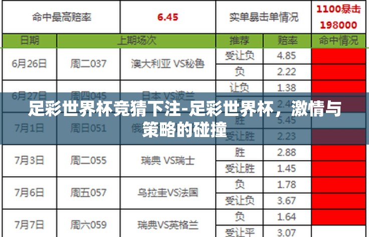 足彩世界杯竞猜下注-足彩世界杯,激情与策略的碰撞 足彩世界杯竞猜下注-足彩世界杯,激情与策略的碰撞