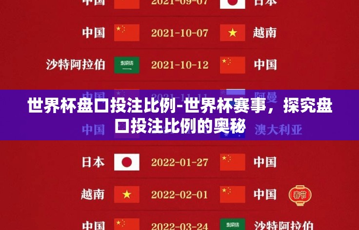 世界杯盘口投注比例-世界杯赛事,探究盘口投注比例的奥秘 世界杯盘口投注比例-世界杯赛事,探究盘口投注比例的奥秘
