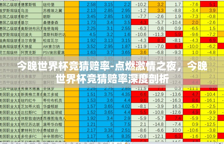 今晚世界杯竞猜赔率-点燃激情之夜,今晚世界杯竞猜赔率深度剖析 今晚世界杯竞猜赔率-点燃激情之夜,今晚世界杯竞猜赔率深度剖析