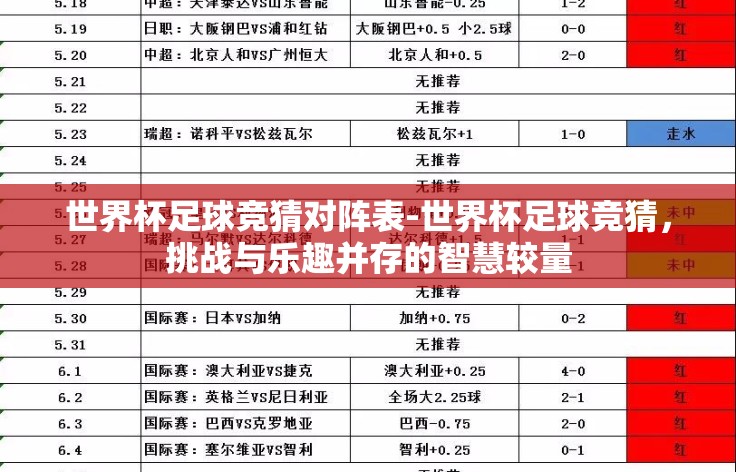 世界杯足球竞猜对阵表-世界杯足球竞猜,挑战与乐趣并存的智慧较量 世界杯足球竞猜对阵表-世界杯足球竞猜,挑战与乐趣并存的智慧较量