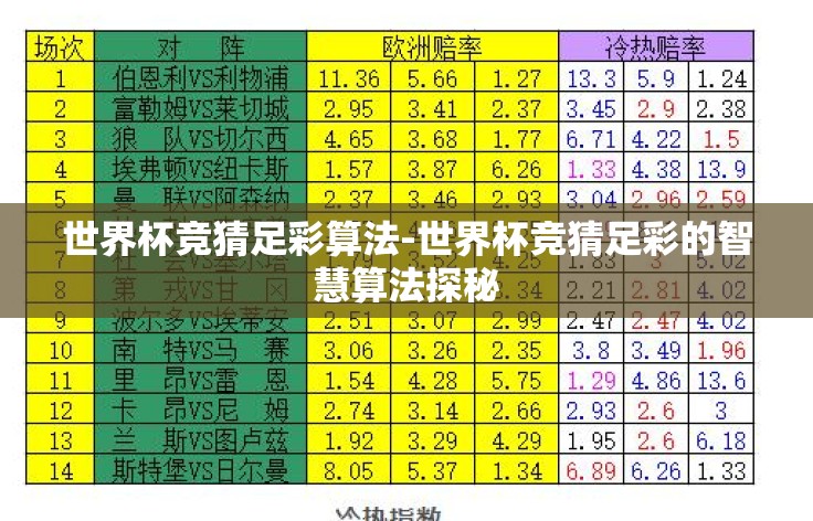 世界杯竞猜足彩算法-世界杯竞猜足彩的智慧算法探秘 世界杯竞猜足彩算法-世界杯竞猜足彩的智慧算法探秘