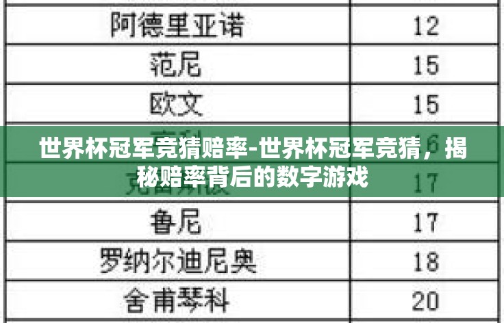 世界杯冠军竞猜赔率-世界杯冠军竞猜,揭秘赔率背后的数字游戏 世界杯冠军竞猜赔率-世界杯冠军竞猜,揭秘赔率背后的数字游戏