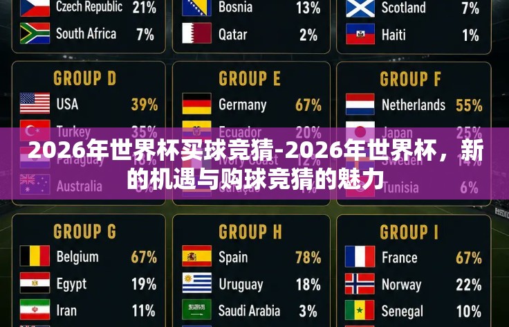 2026年世界杯买球竞猜-2026年世界杯,新的机遇与购球竞猜的魅力 2026年世界杯买球竞猜-2026年世界杯,新的机遇与购球竞猜的魅力