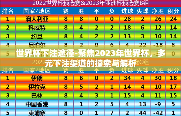 世界杯下注途径-聚焦2023年世界杯,多元下注渠道的探索与解析 世界杯下注途径-聚焦2023年世界杯,多元下注渠道的探索与解析