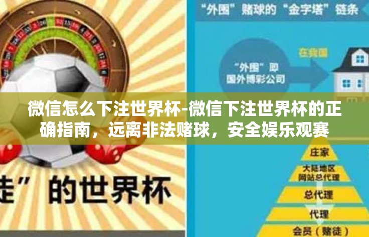 微信怎么下注世界杯-微信下注世界杯的正确指南，远离非法赌球，安全娱乐观赛