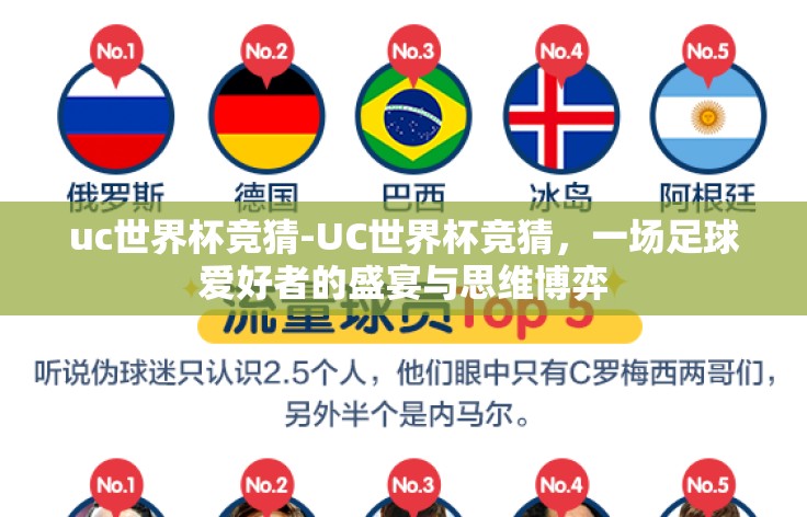 uc世界杯竞猜-UC世界杯竞猜，一场足球爱好者的盛宴与思维博弈