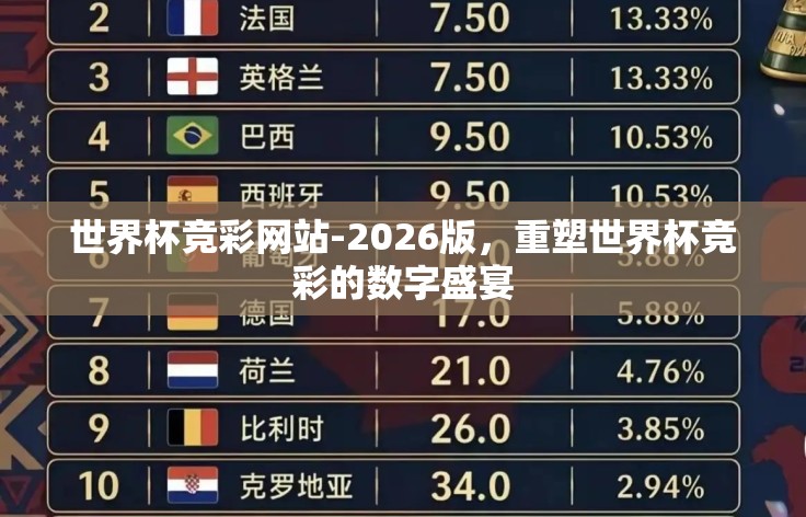 世界杯竞彩网站-2026版，重塑世界杯竞彩的数字盛宴
